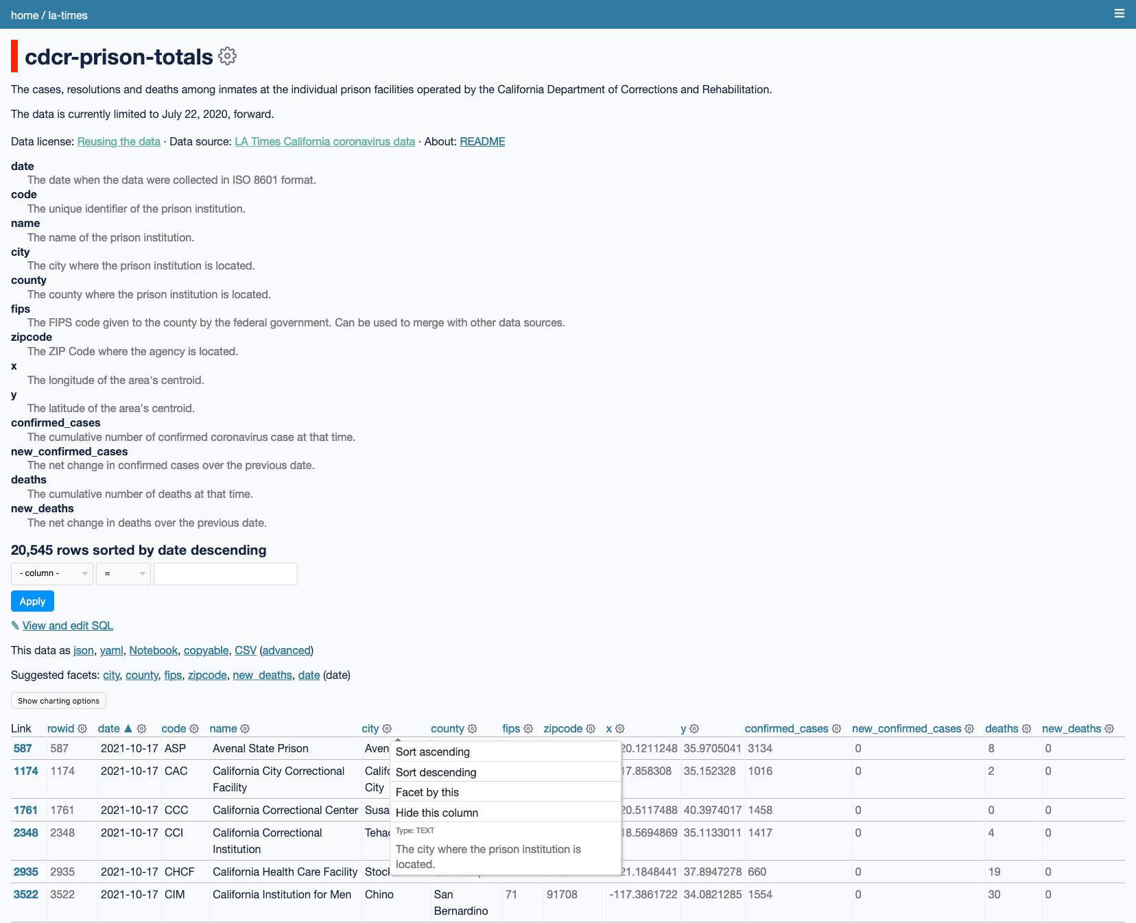 Visit Datasette 0.59: The annotated release notes