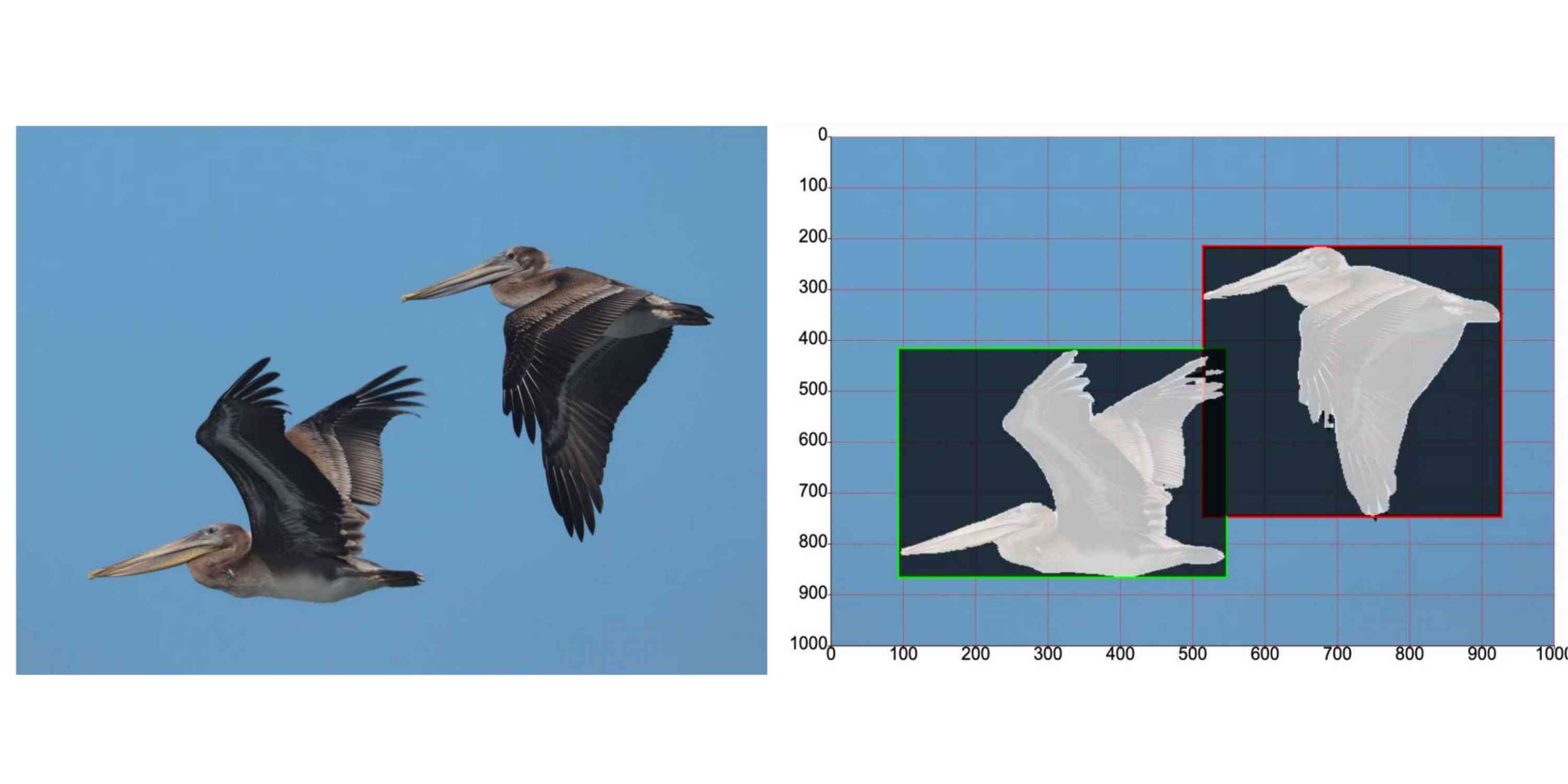 Visit Image segmentation using Gemini 2.5